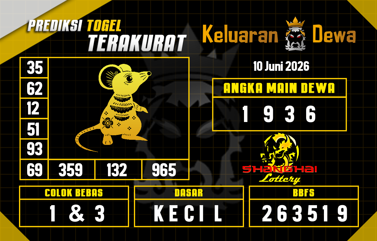 Prediksi-Keluaran-Shanghai-Rabu-10-Juni-2026-Terjitu.png