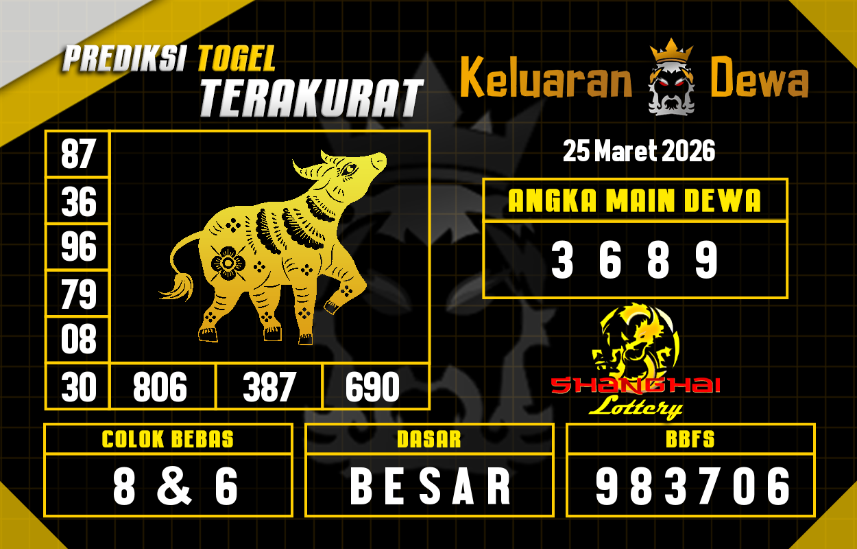 Prediksi-Keluaran-Shanghai-Rabu-25-Maret-2026-Terjitu.png
