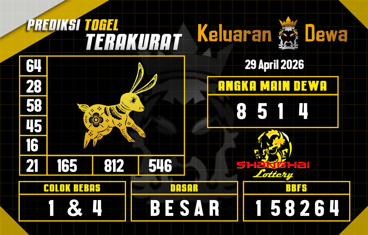 Prediksi-Keluaran-Shanghai-Rabu-29-April-2026-Terjitu.png