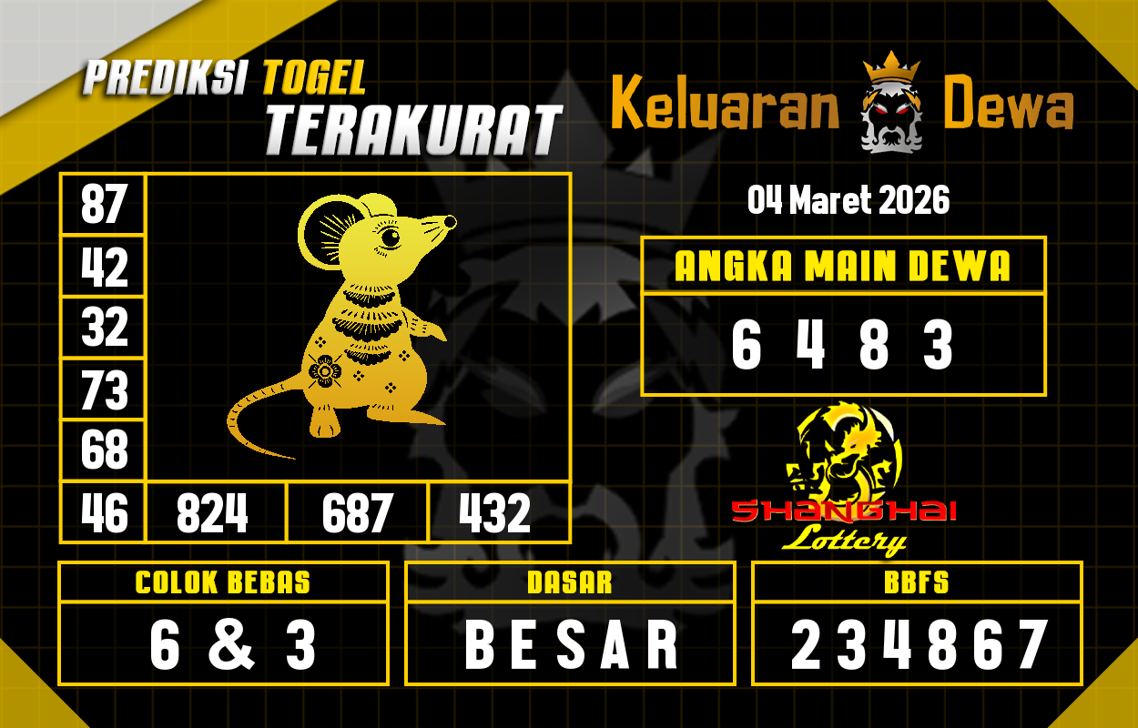 Prediksi-Keluaran-Shanghai-Rabu-4-Maret-2026-Terjitu.png