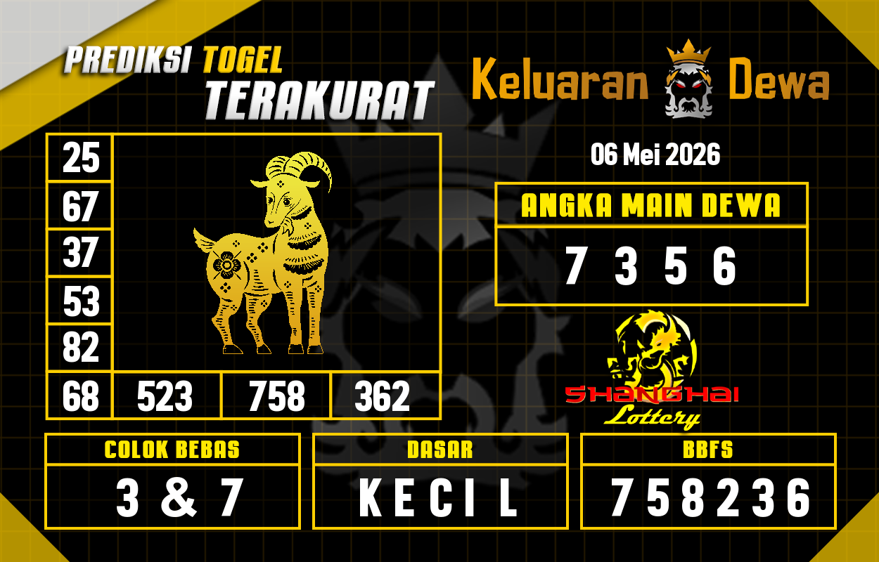 Prediksi-Keluaran-Shanghai-Rabu-6-Mei-2026-Terjitu.png
