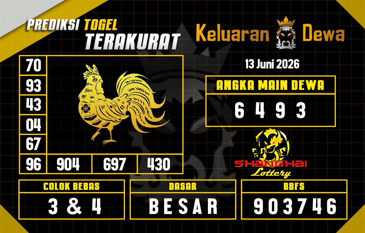 Prediksi-Keluaran-Shanghai-Sabtu-13-Juni-2026-Terjitu.png