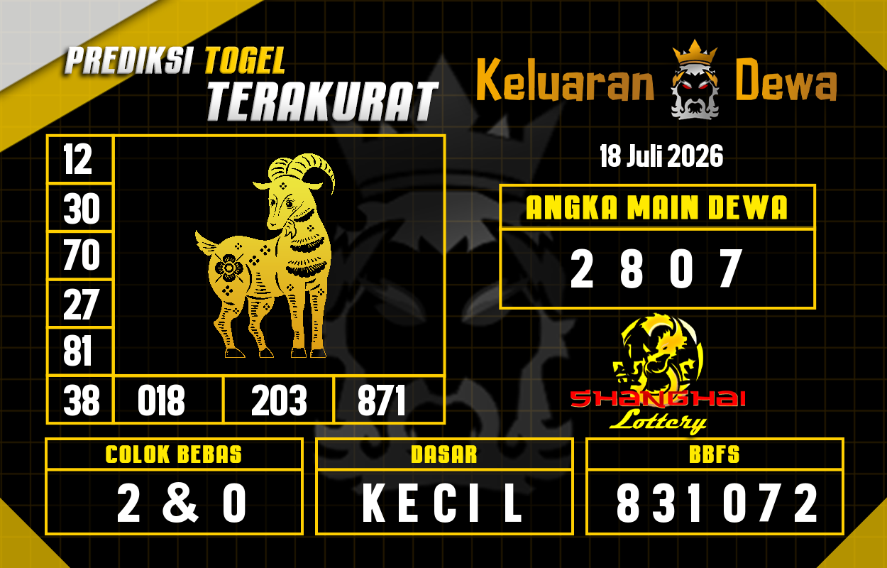 Prediksi-Keluaran-Shanghai-Sabtu-18-Juli-2026-Terjitu.png
