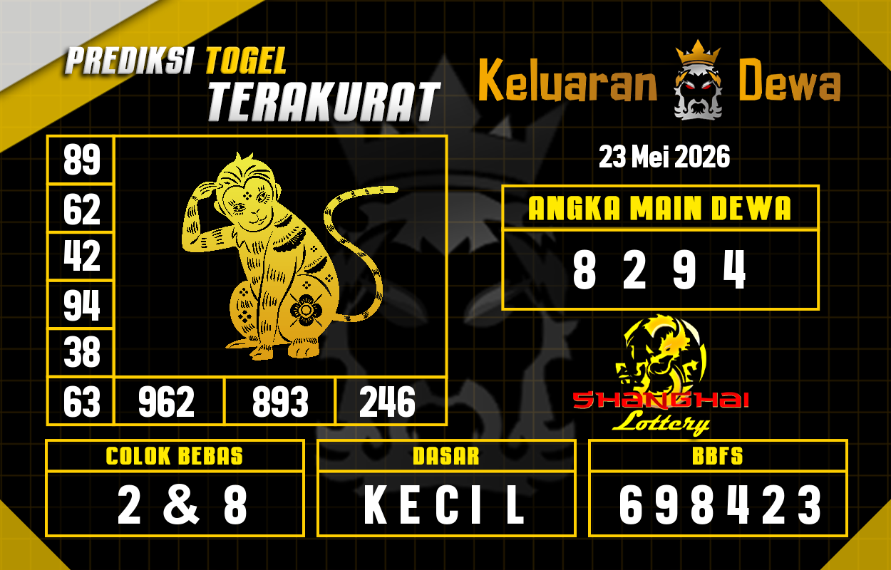Prediksi-Keluaran-Shanghai-Sabtu-23-Mei-2026-Terjitu.png