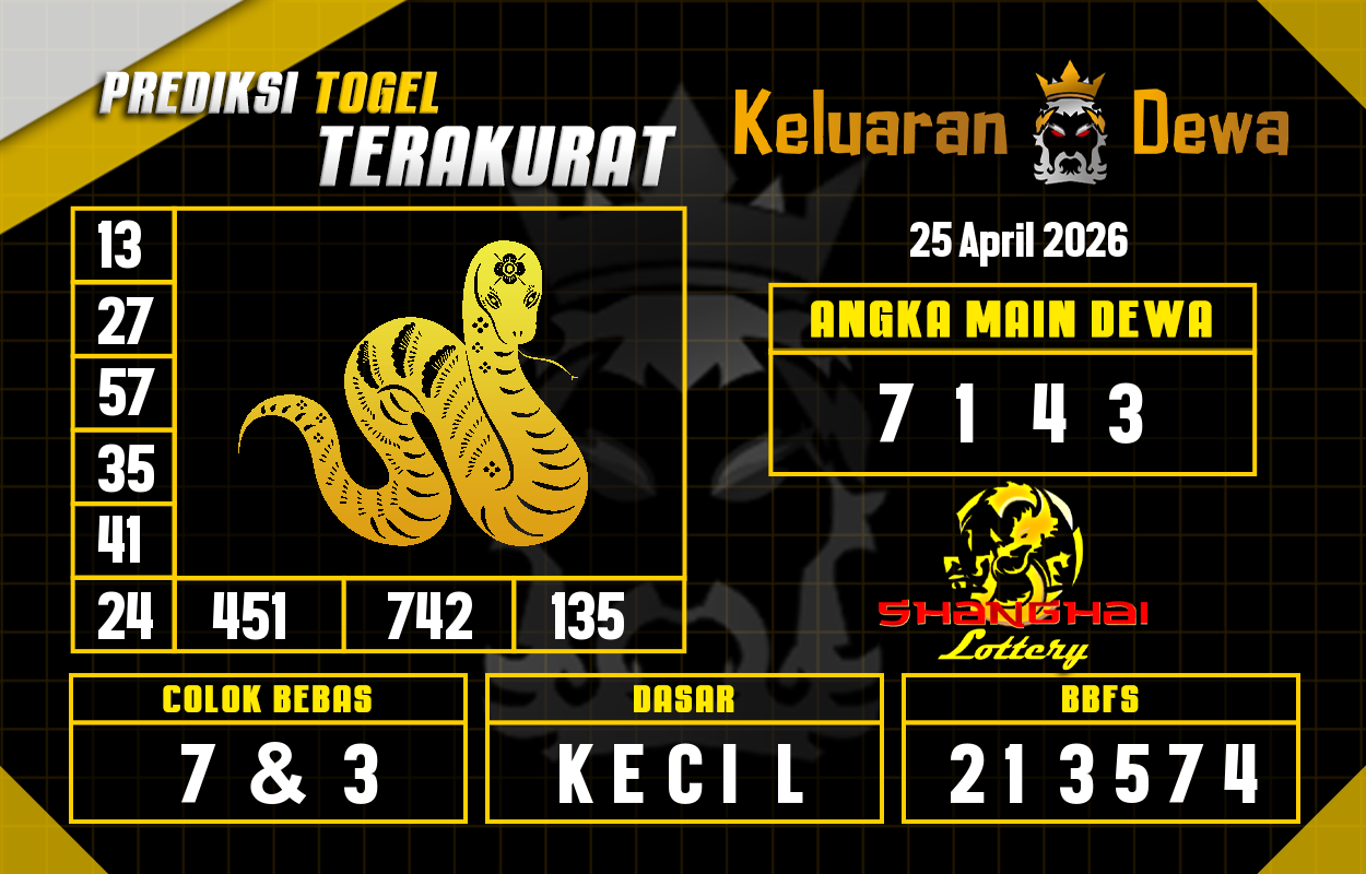 Prediksi-Keluaran-Shanghai-Sabtu-25-April-2026-Terjitu.png