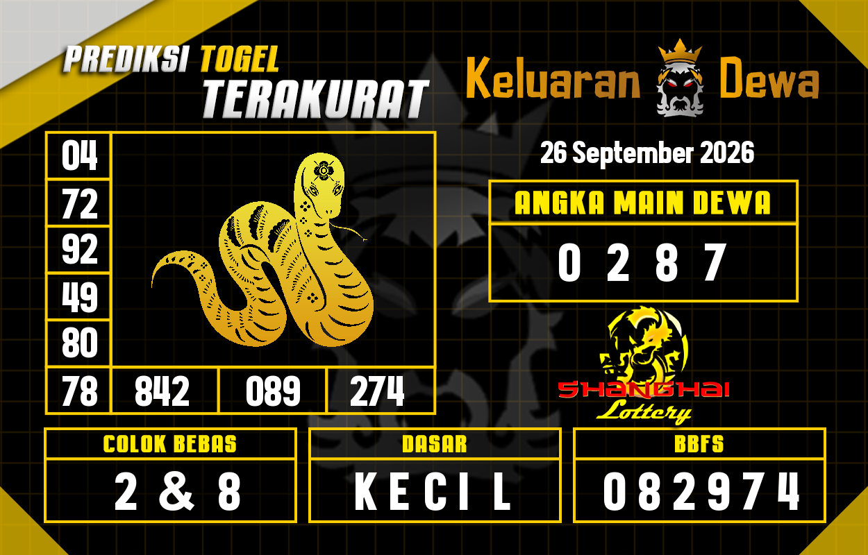 Prediksi-Keluaran-Shanghai-Sabtu-26-September-2026-Terjitu.png