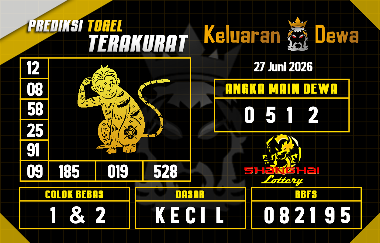 Prediksi-Keluaran-Shanghai-Sabtu-27-Juni-2026-Terjitu.png