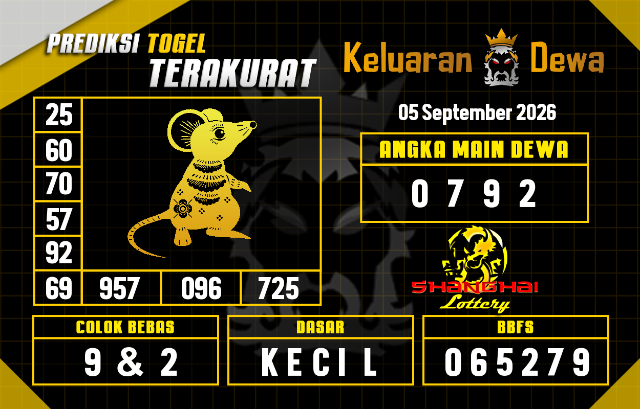 Prediksi-Keluaran-Shanghai-Sabtu-5-September-2026-Terjitu.png