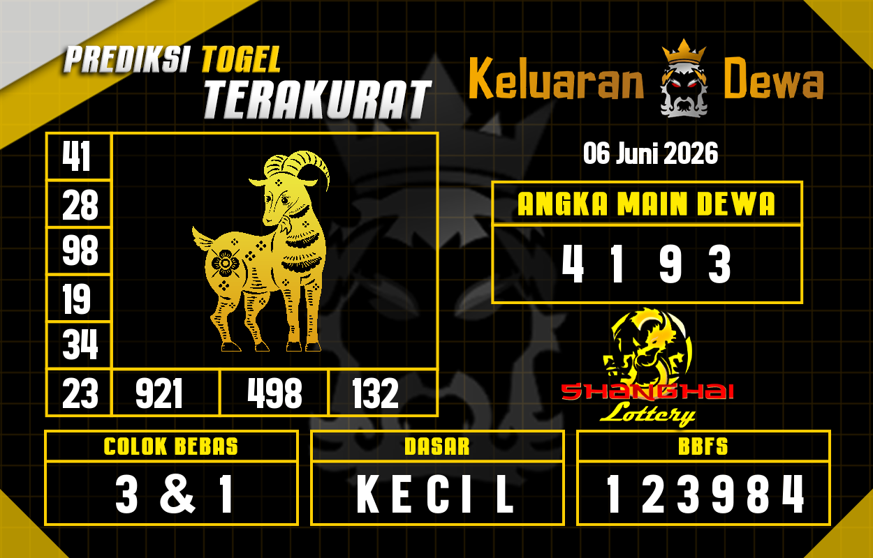 Prediksi-Keluaran-Shanghai-Sabtu-6-Juni-2026-Terjitu.png