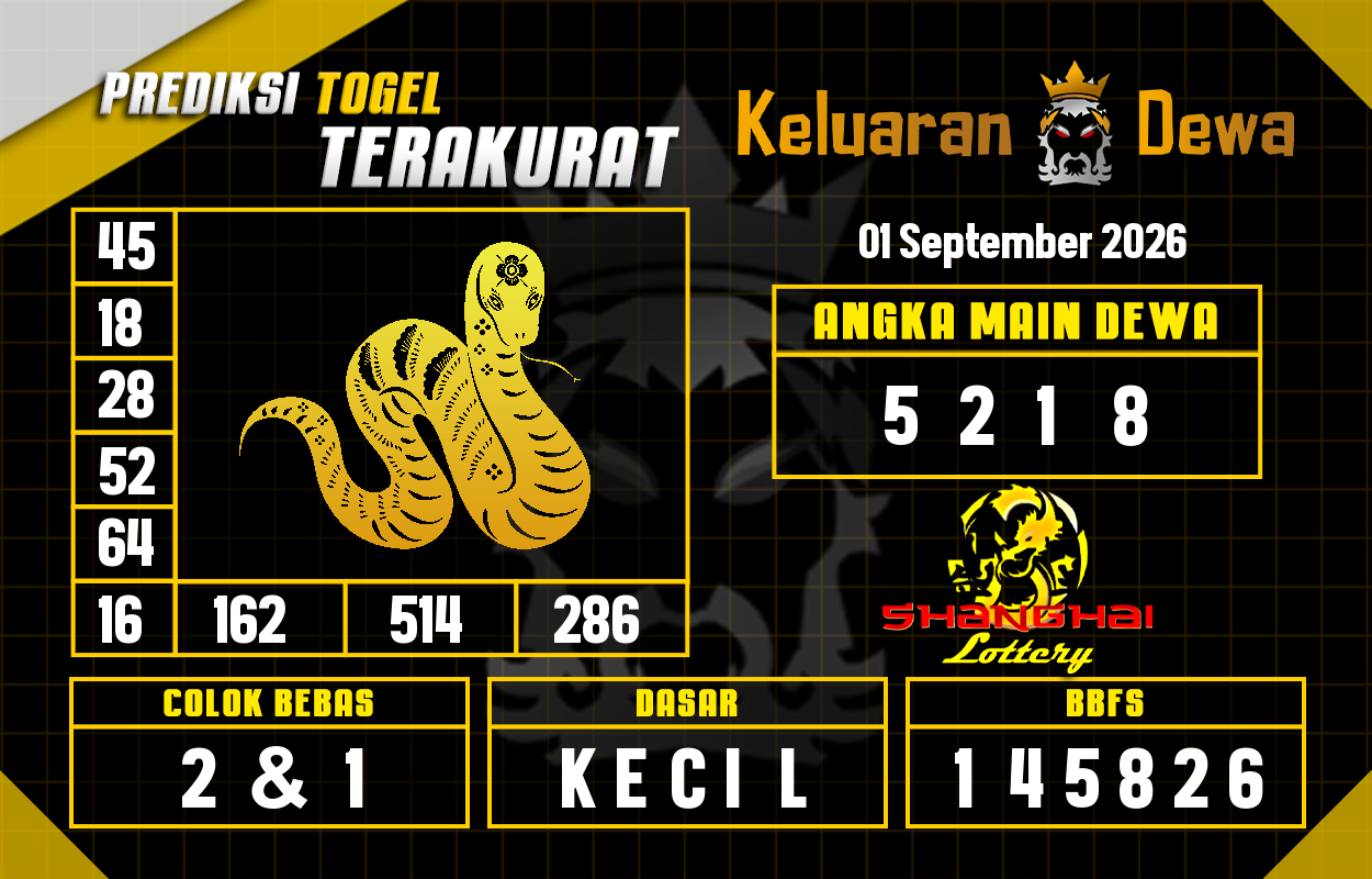 Prediksi-Keluaran-Shanghai-Selasa-1-September-2026-Terjitu.png