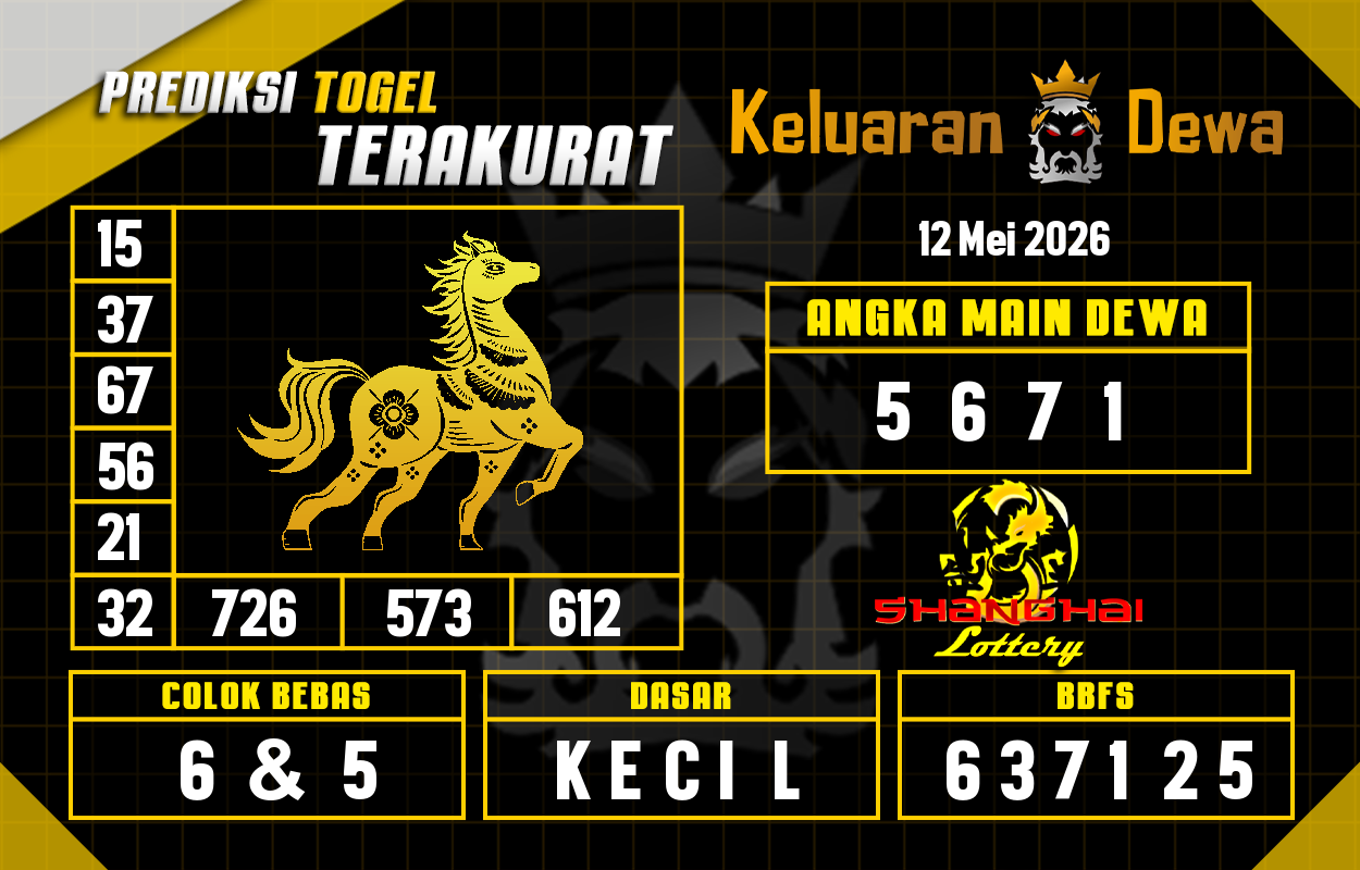 Prediksi-Keluaran-Shanghai-Selasa-12-Mei-2026-Terjitu.png