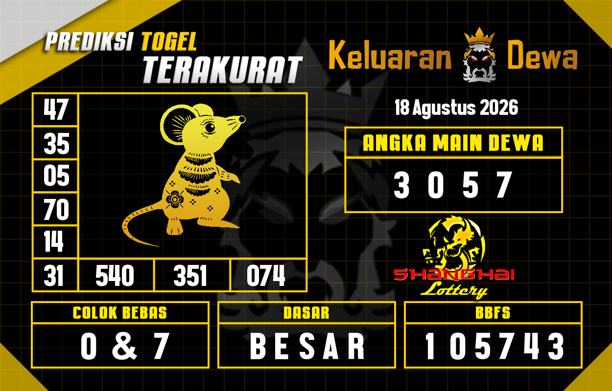 Prediksi-Keluaran-Shanghai-Selasa-18-Agustus-2026-Terjitu.png