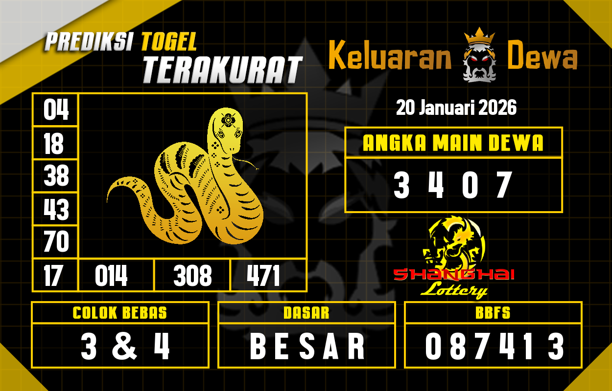 Prediksi-Keluaran-Shanghai-Selasa-20-Januari-2026-Terjitu.png