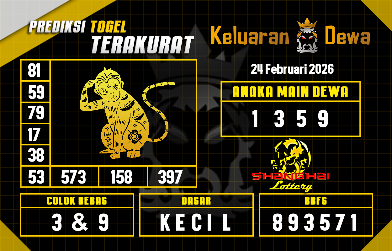 Prediksi-Keluaran-Shanghai-Selasa-24-Februari-2026-Terjitu.png