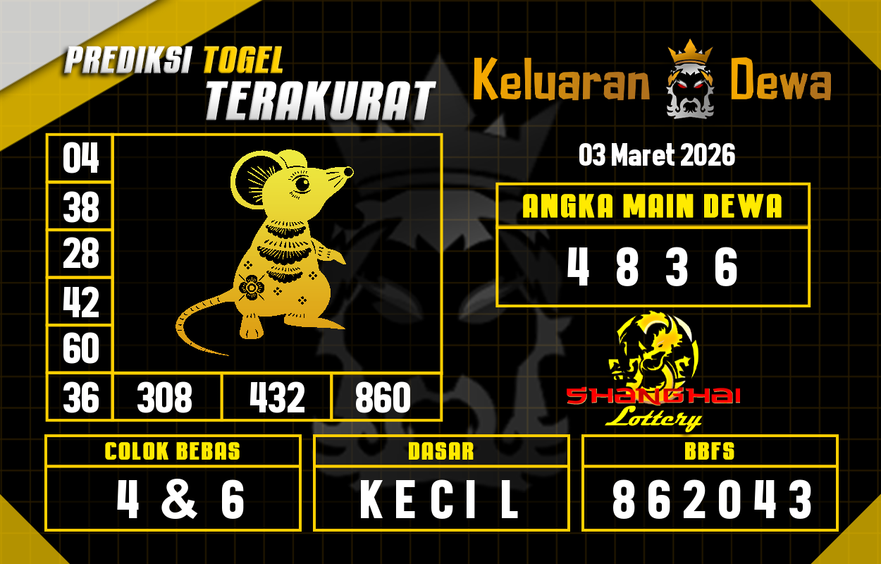 Prediksi-Keluaran-Shanghai-Selasa-3-Maret-2026-Terjitu.png