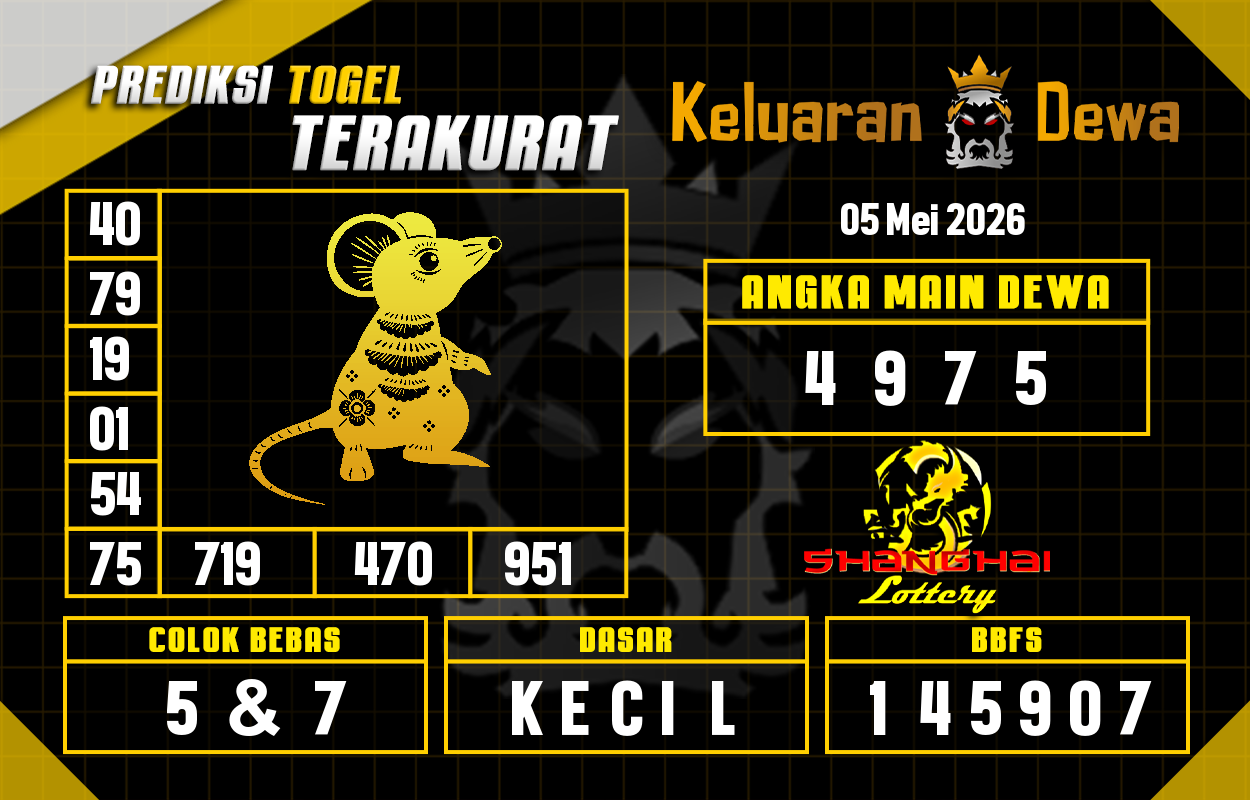 Prediksi-Keluaran-Shanghai-Selasa-5-Mei-2026-Terjitu.png
