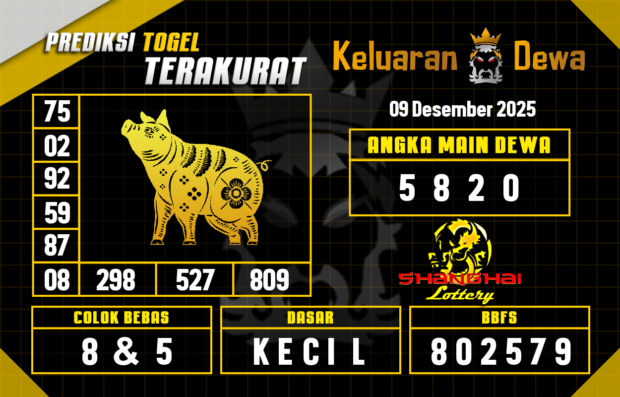Prediksi-Keluaran-Shanghai-Selasa-9-Desember-2025-Terjitu.png