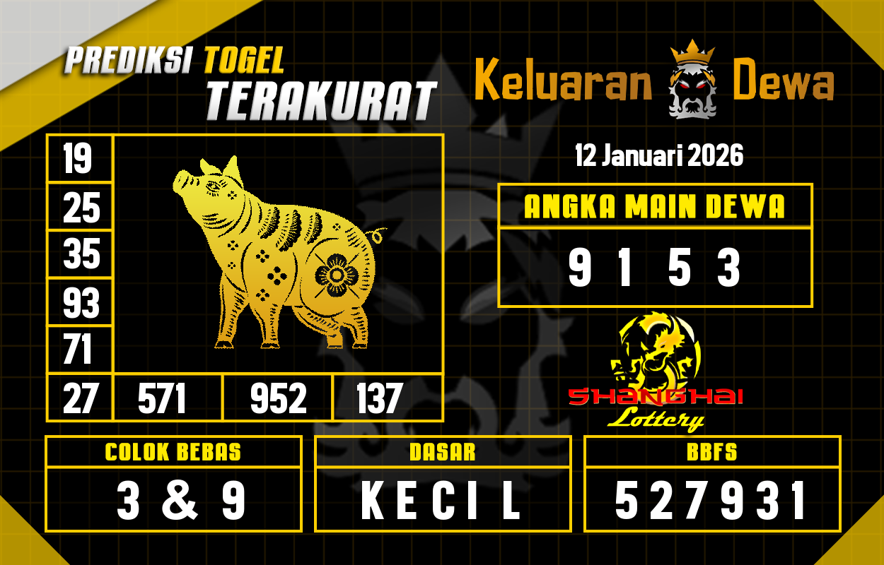 Prediksi-Keluaran-Shanghai-Senin-12-Januari-2026-Terjitu.png