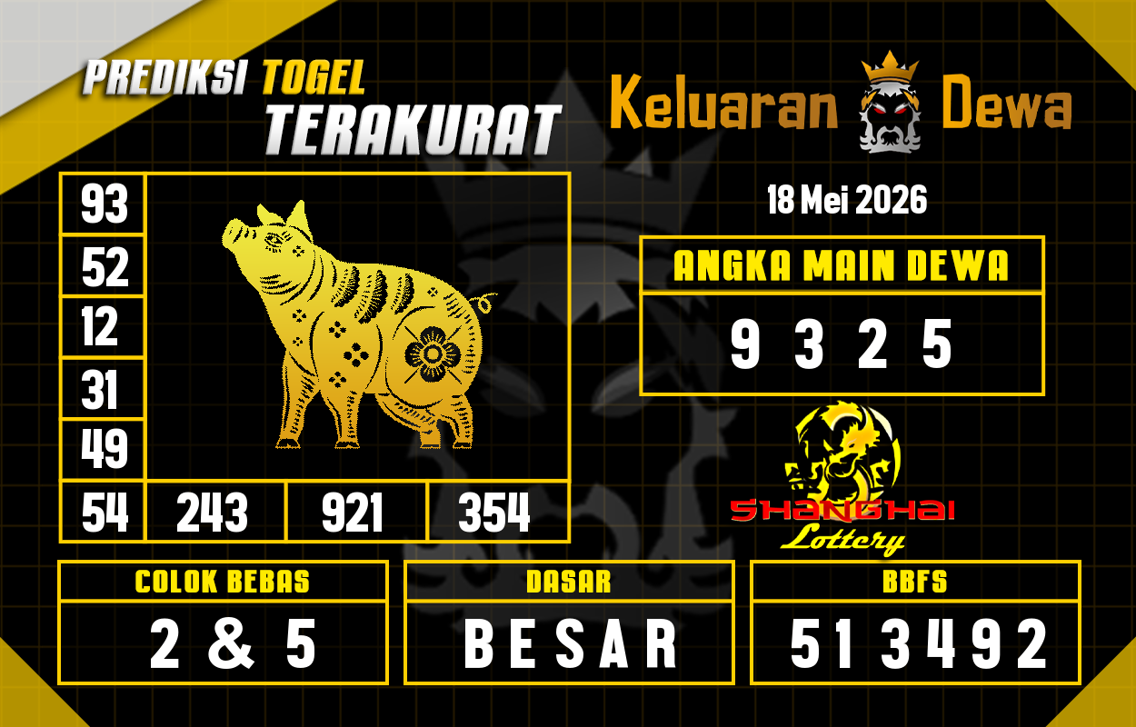 Prediksi-Keluaran-Shanghai-Senin-18-Mei-2026-Terjitu.png