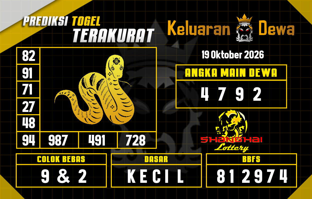 Prediksi-Keluaran-Shanghai-Senin-19-Oktober-2026-Terjitu.png
