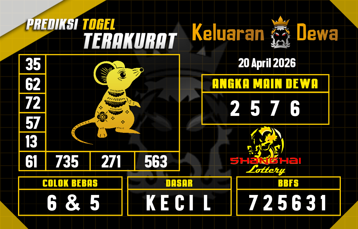 Prediksi-Keluaran-Shanghai-Senin-20-April-2026-Terjitu.png
