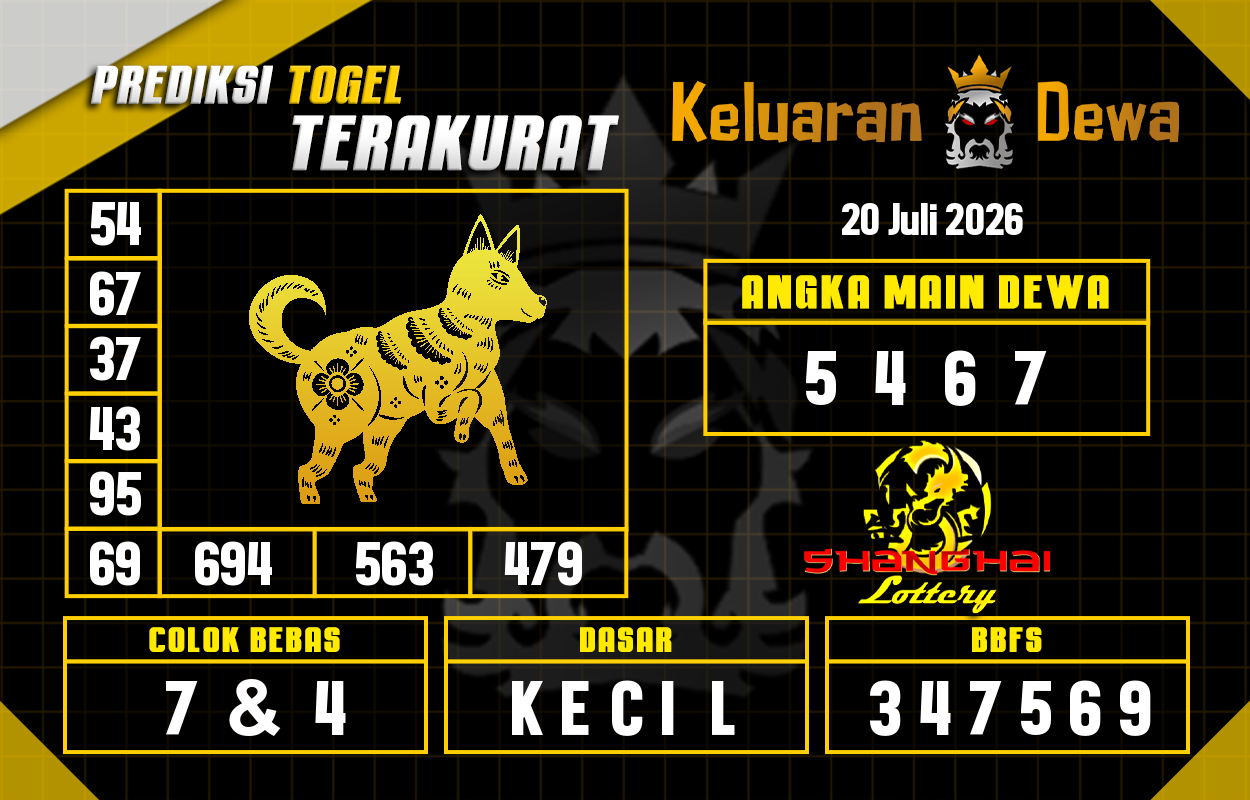 Prediksi-Keluaran-Shanghai-Senin-20-Juli-2026-Terjitu.png