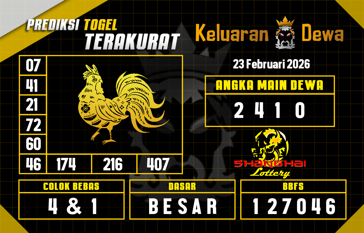 Prediksi-Keluaran-Shanghai-Senin-23-Februari-2026-Terjitu.png