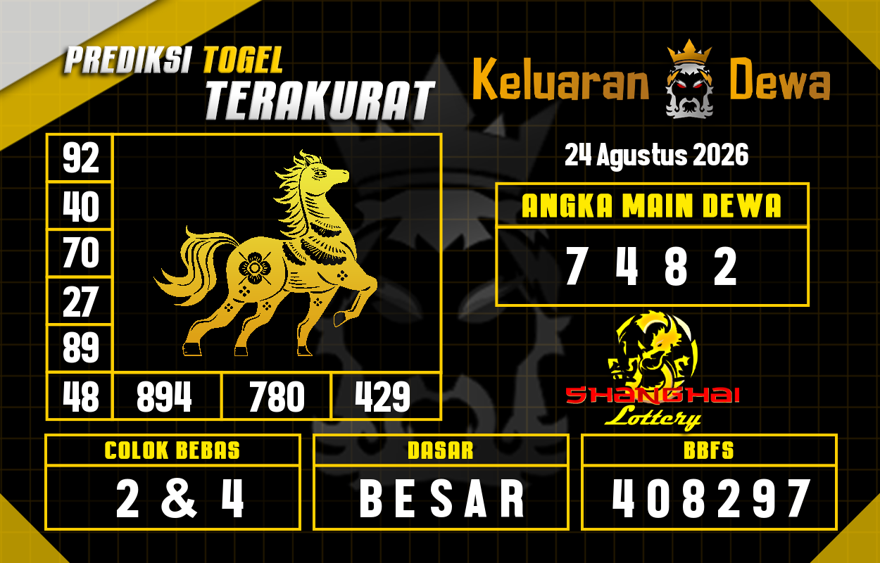 Prediksi-Keluaran-Shanghai-Senin-24-Agustus-2026-Terjitu.png
