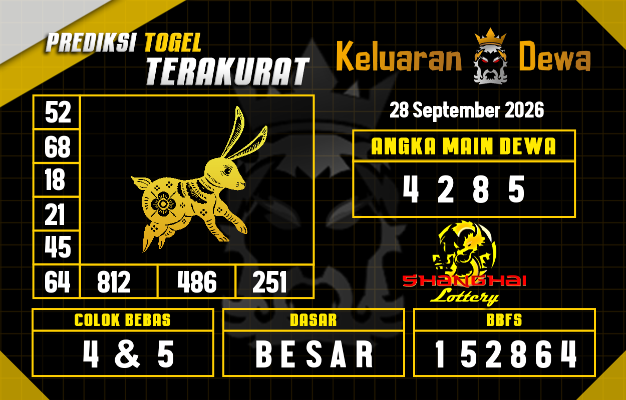 Prediksi-Keluaran-Shanghai-Senin-28-September-2026-Terjitu.png