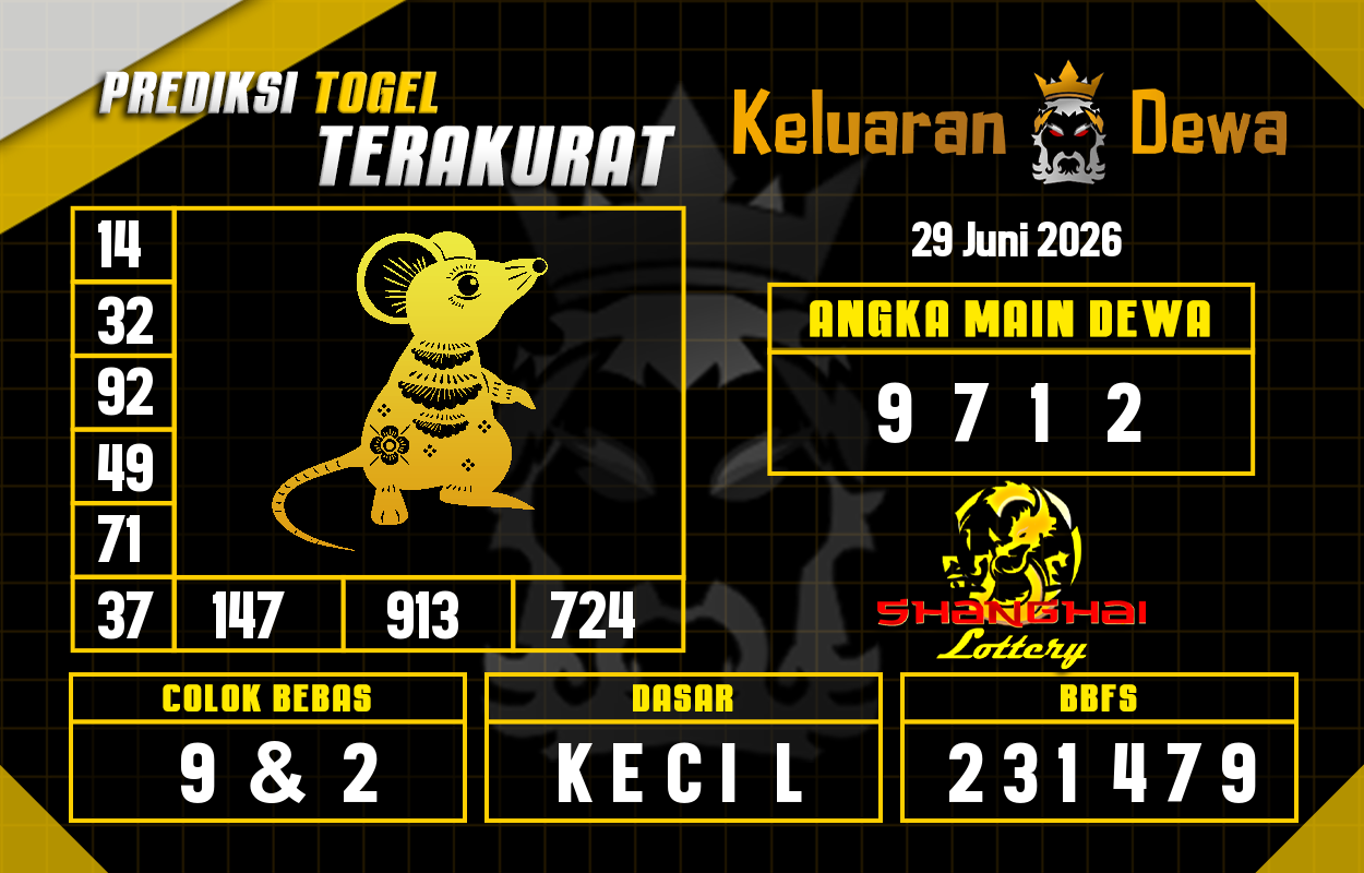 Prediksi-Keluaran-Shanghai-Senin-29-Juni-2026-Terjitu.png