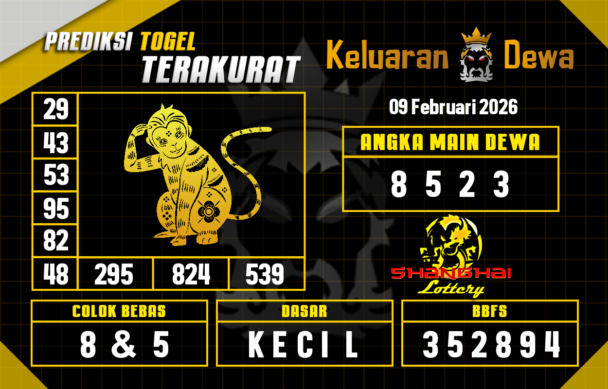 Prediksi-Keluaran-Shanghai-Senin-9-Februari-2026-Terjitu.png