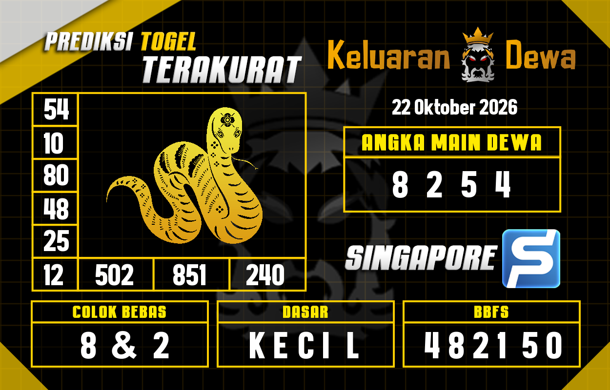 Prediksi-Keluaran-Singapore-Kamis-22-Oktober-2026-Terjitu.png