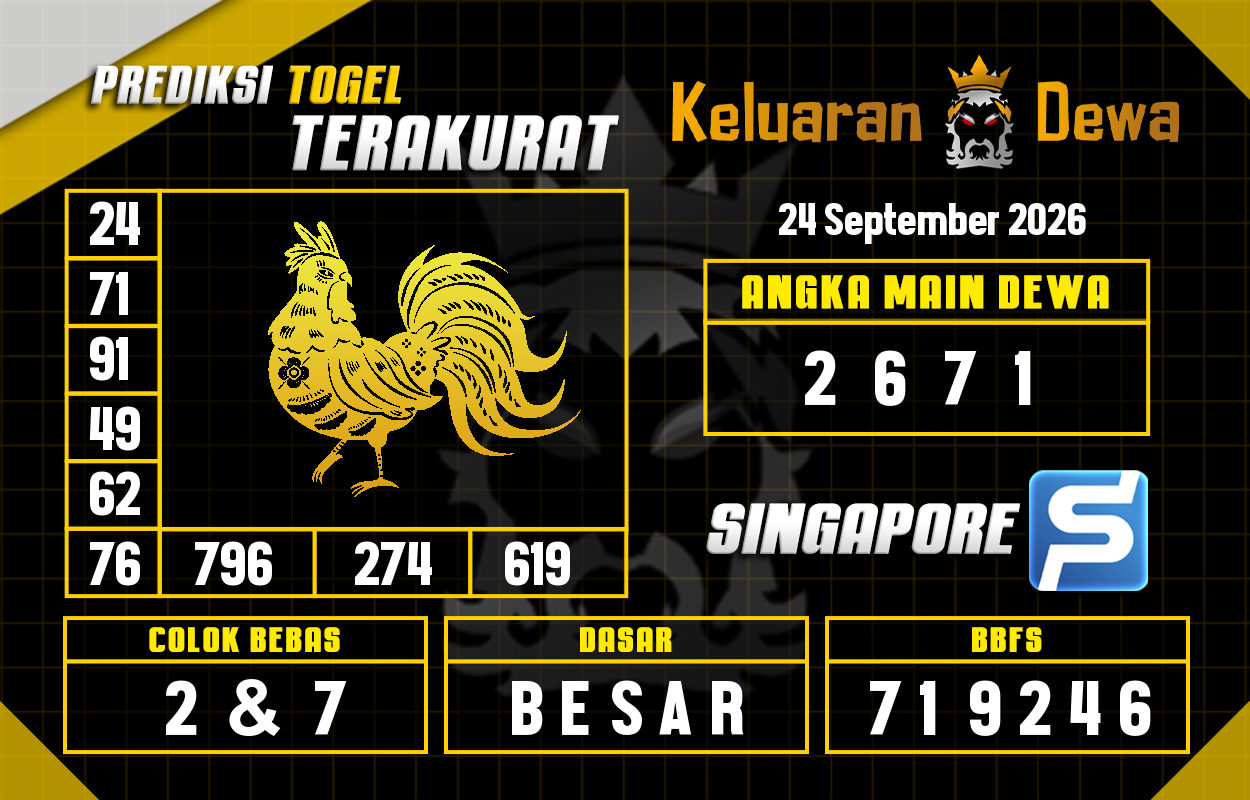 Prediksi-Keluaran-Singapore-Kamis-24-September-2026-Terjitu.png