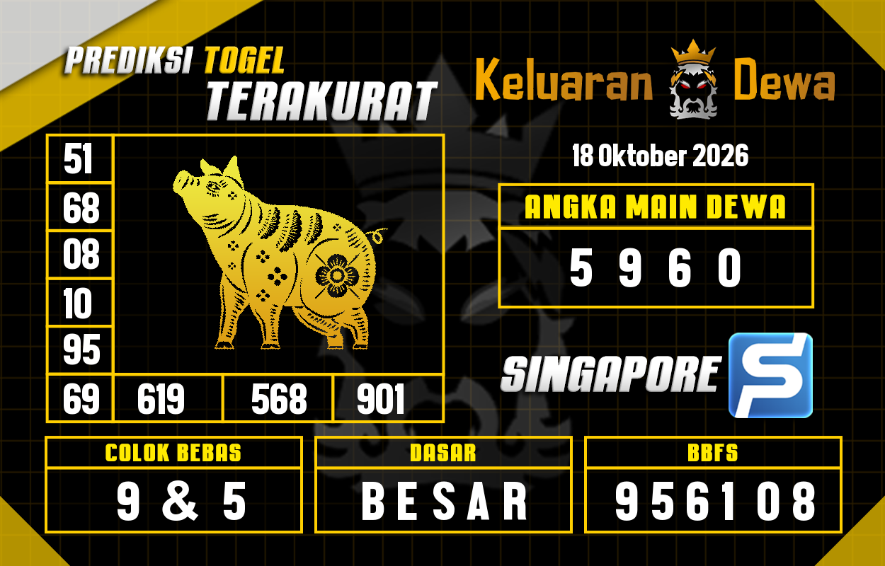 Prediksi-Keluaran-Singapore-Minggu-18-Oktober-2026-Terjitu.png