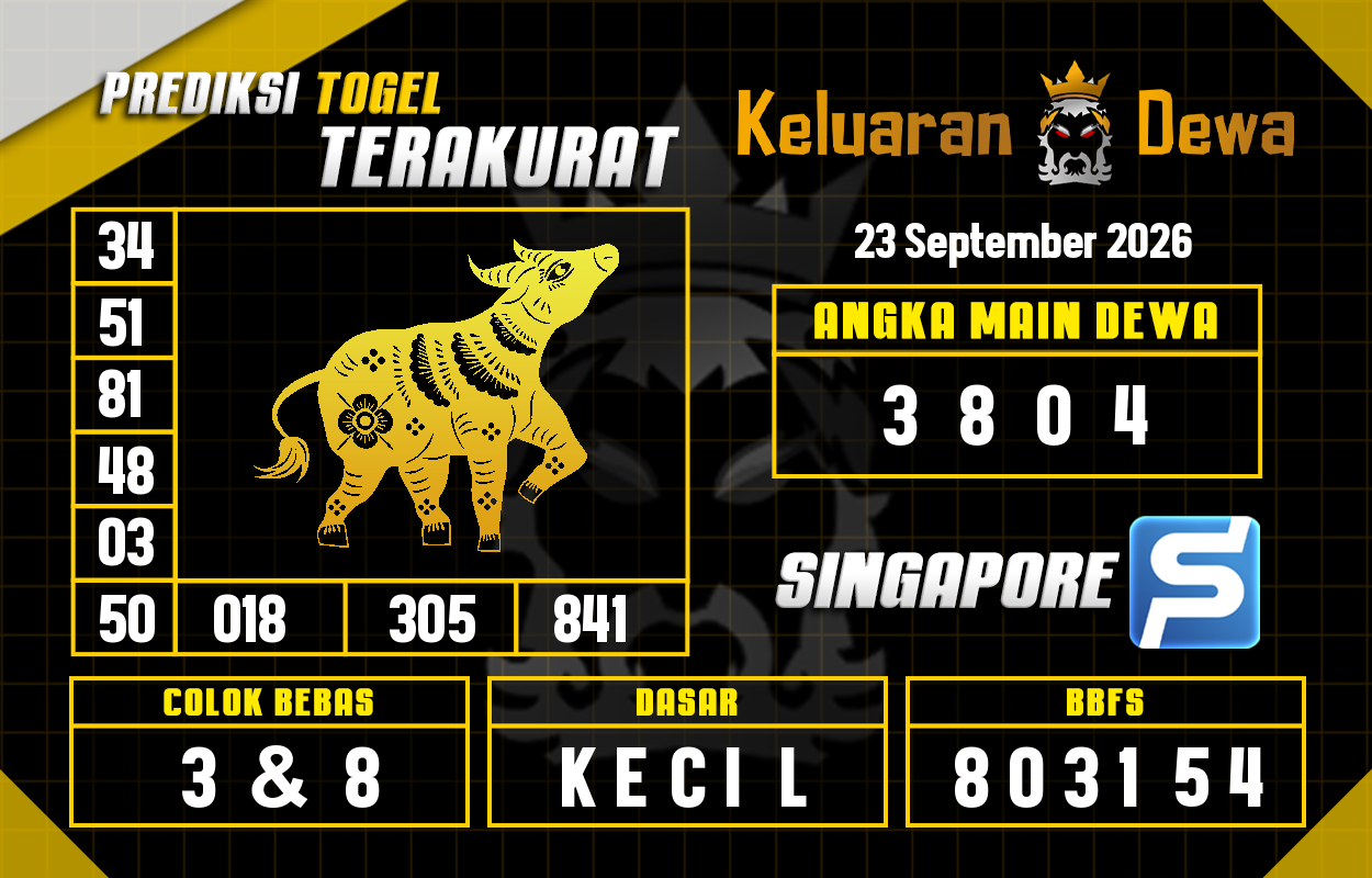 Prediksi-Keluaran-Singapore-Rabu-23-September-2026-Terjitu.png