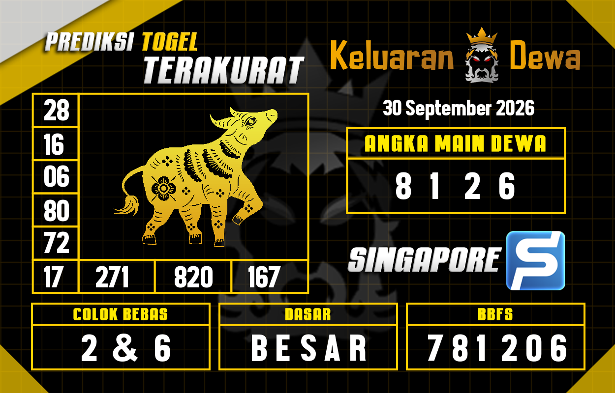 Prediksi-Keluaran-Singapore-Rabu-30-September-2026-Terjitu.png