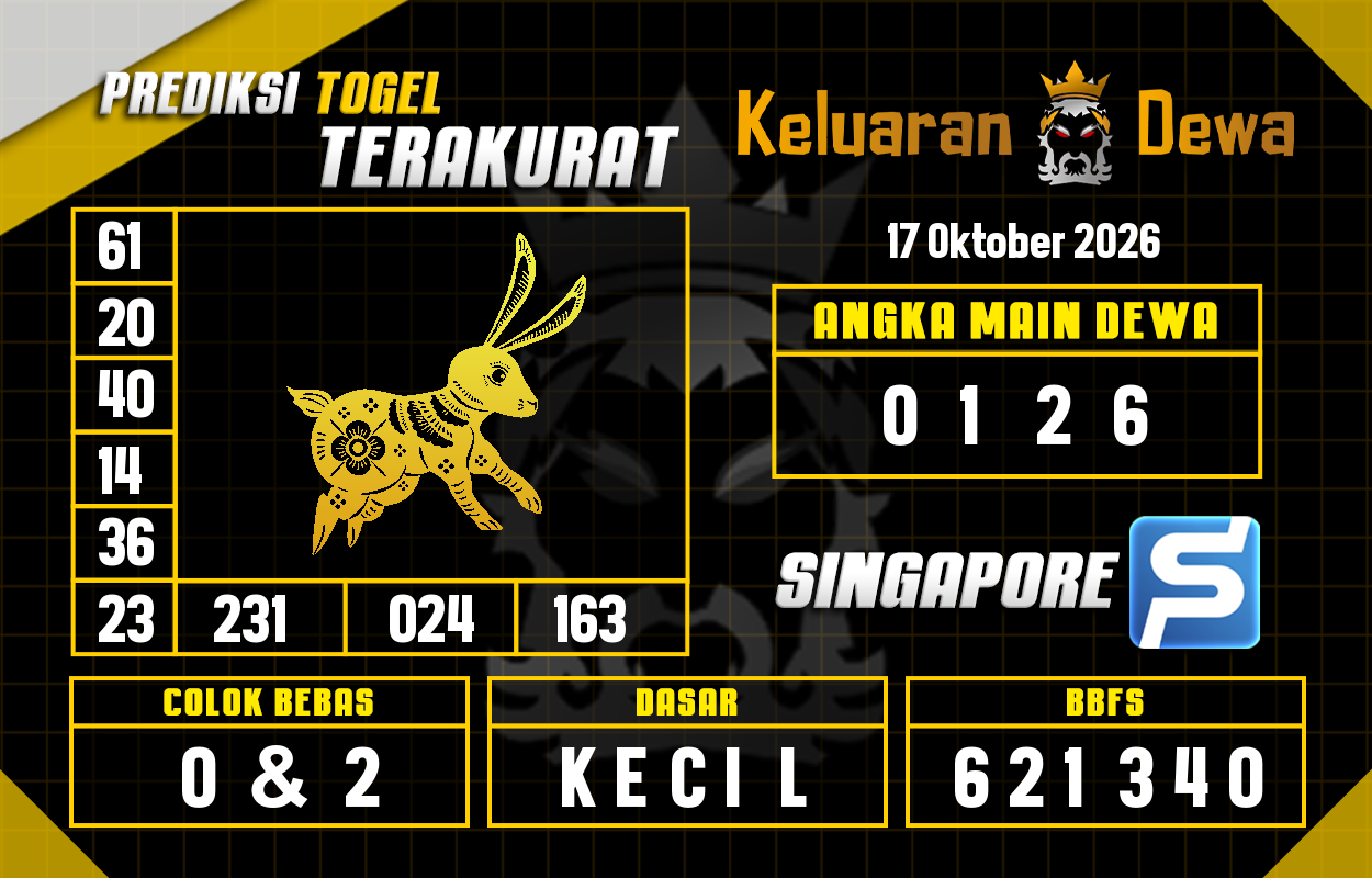 Prediksi-Keluaran-Singapore-Sabtu-17-Oktober-2026-Terjitu.png