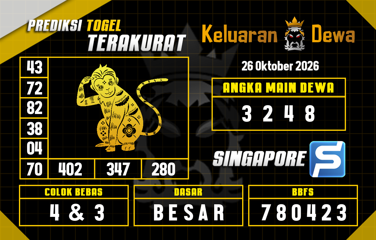 Prediksi-Keluaran-Singapore-Senin-26-Oktober-2026-Terjitu.png