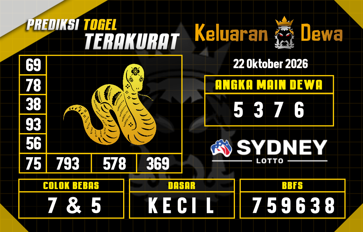 Prediksi-Keluaran-Sydney-Lotto-Kamis-22-Oktober-2026-Terjitu.png