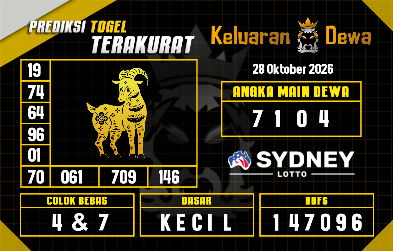 Forum Syair SDY