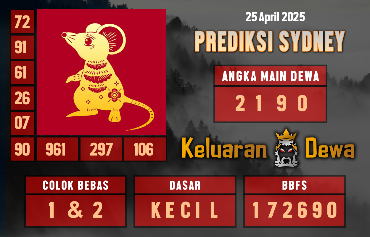 Prediksi-Keluaran-Sydney-Jumat-25-April-2025-Terjitu.png