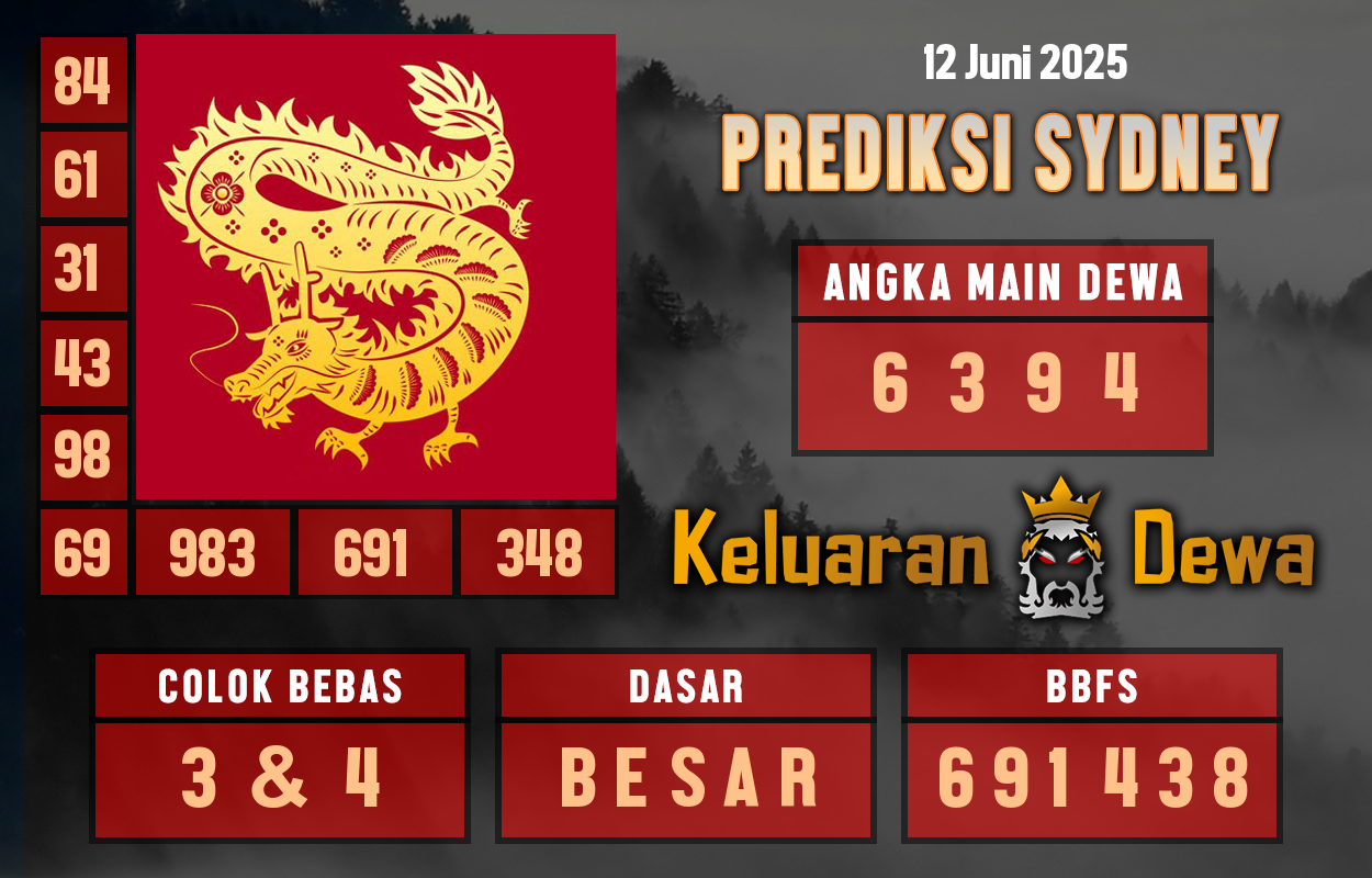 Prediksi-Keluaran-Sydney-Kamis-12-Juni-2025-Terjitu.png