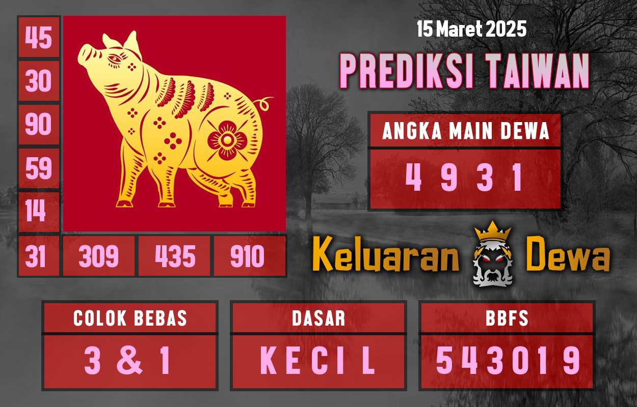Prediksi-Keluaran-Taiwan-Sabtu-15-Maret-2025-Terjitu.png