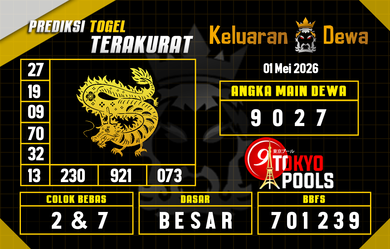 Prediksi-Keluaran-Tokyo-Jumat-1-Mei-2026-Terjitu.png