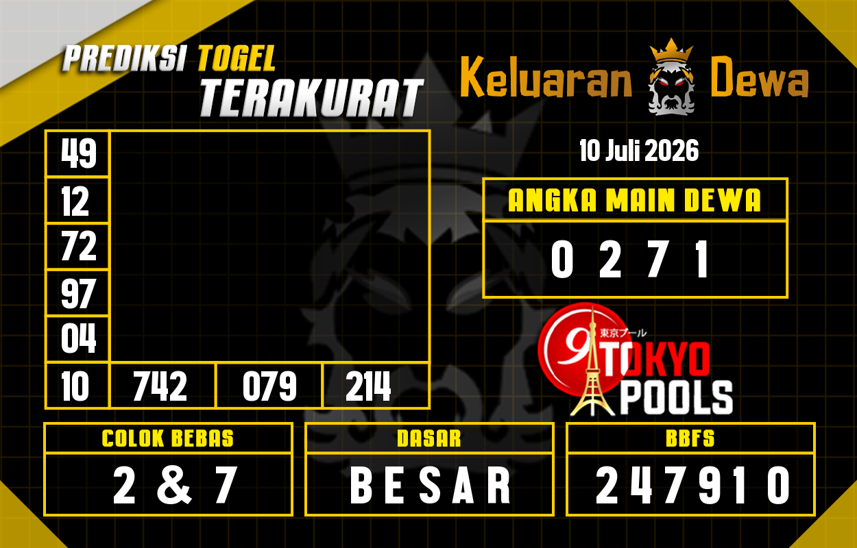 Prediksi-Keluaran-Tokyo-Jumat-10-Juli-2026-Terjitu.png