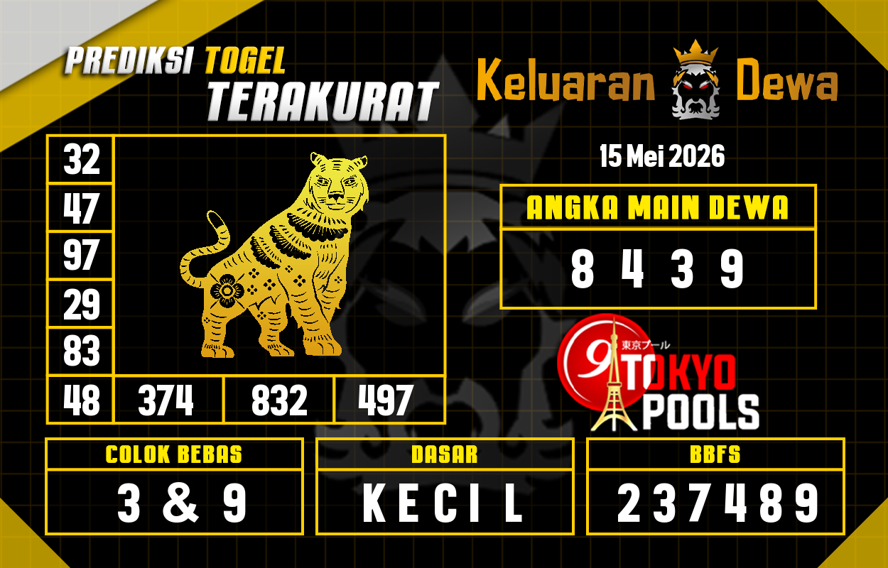 Prediksi-Keluaran-Tokyo-Jumat-15-Mei-2026-Terjitu.png