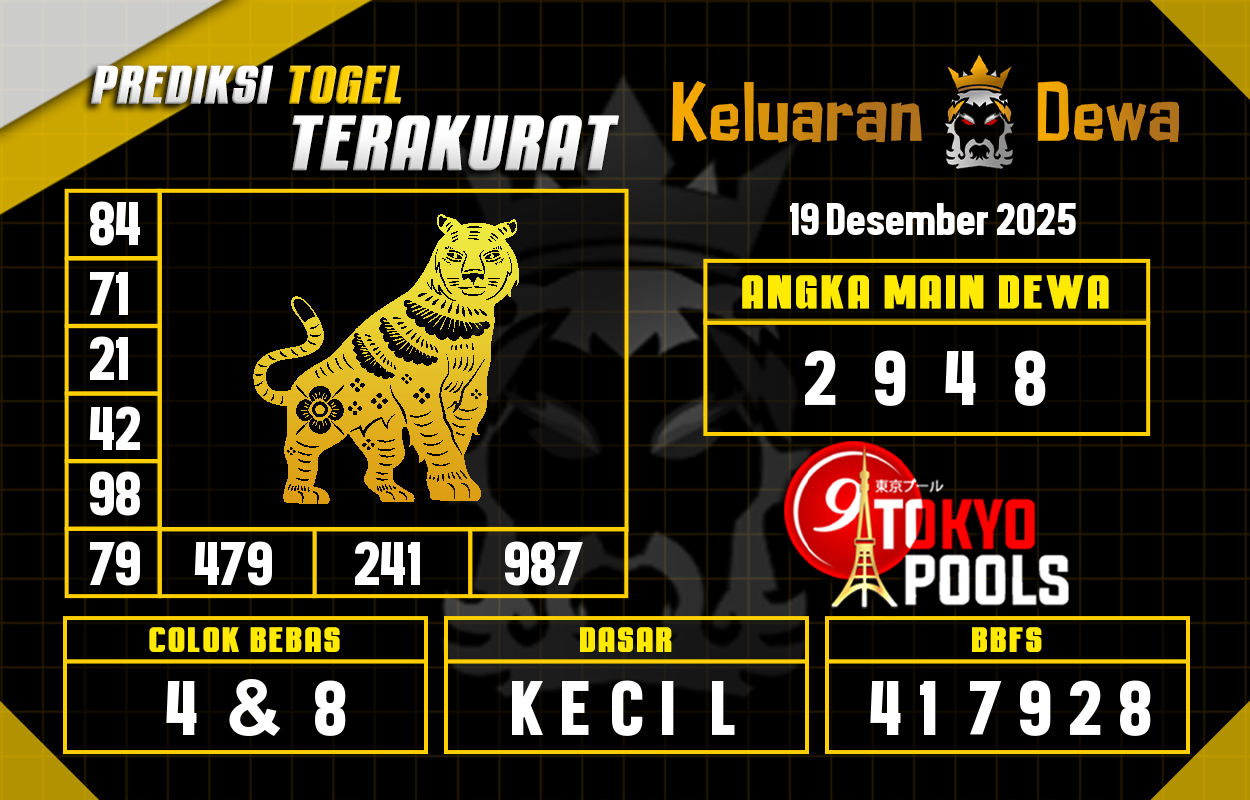 Prediksi-Keluaran-Tokyo-Jumat-19-Desember-2025-Terjitu.png