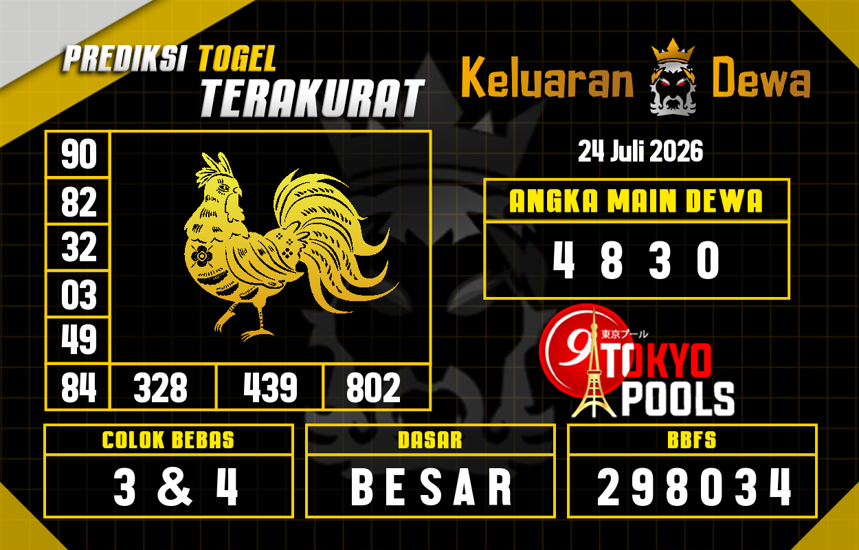 Prediksi-Keluaran-Tokyo-Jumat-24-Juli-2026-Terjitu.png