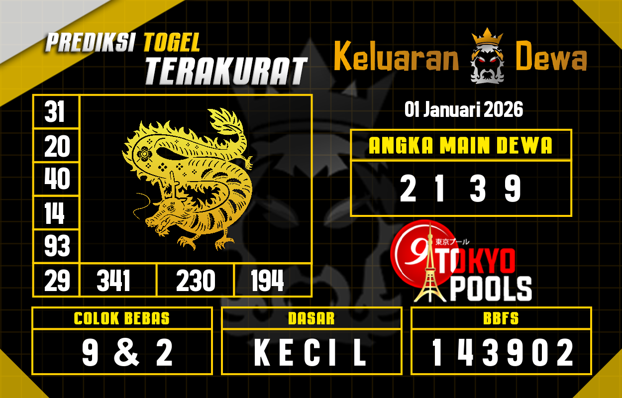 Prediksi-Keluaran-Tokyo-Kamis-1-Januari-2026-Terjitu.png