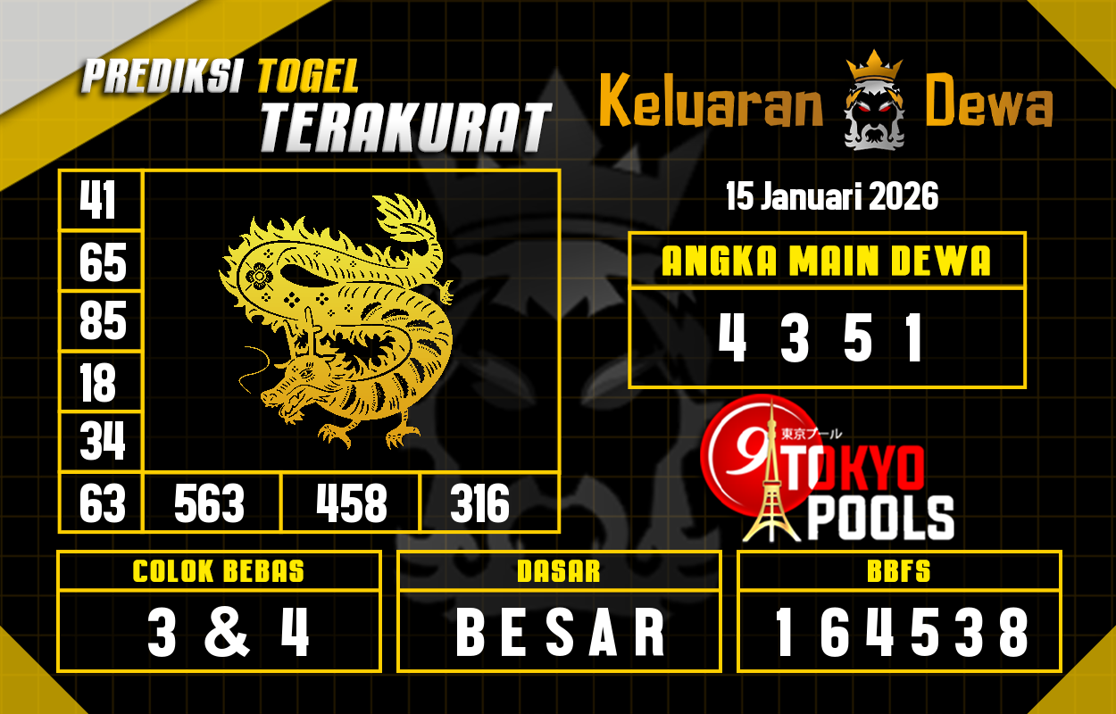 Prediksi-Keluaran-Tokyo-Kamis-15-Januari-2026-Terjitu.png